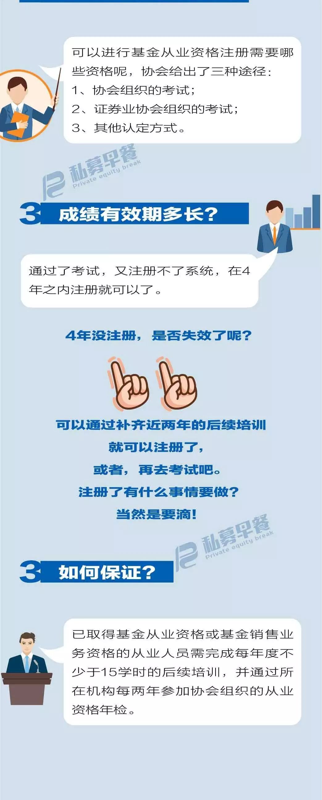 f0ea970617be7e121779c9c5ea501843.jpg 私募機(jī)構(gòu)高管從業(yè)資格